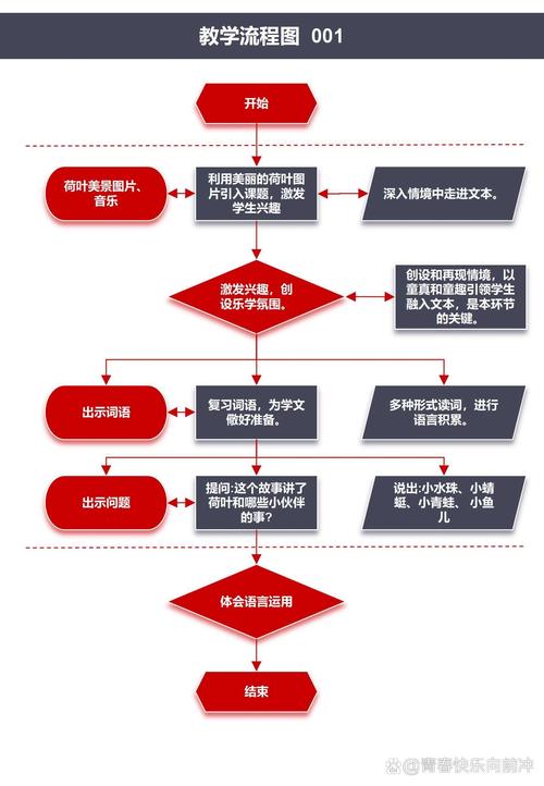 郑州企业流水办理避坑指南：从踩雷到合规的实战策略